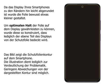 5x Schutzfolie klar für Xiaomi Redmi Note 11 Pro 5 (5)