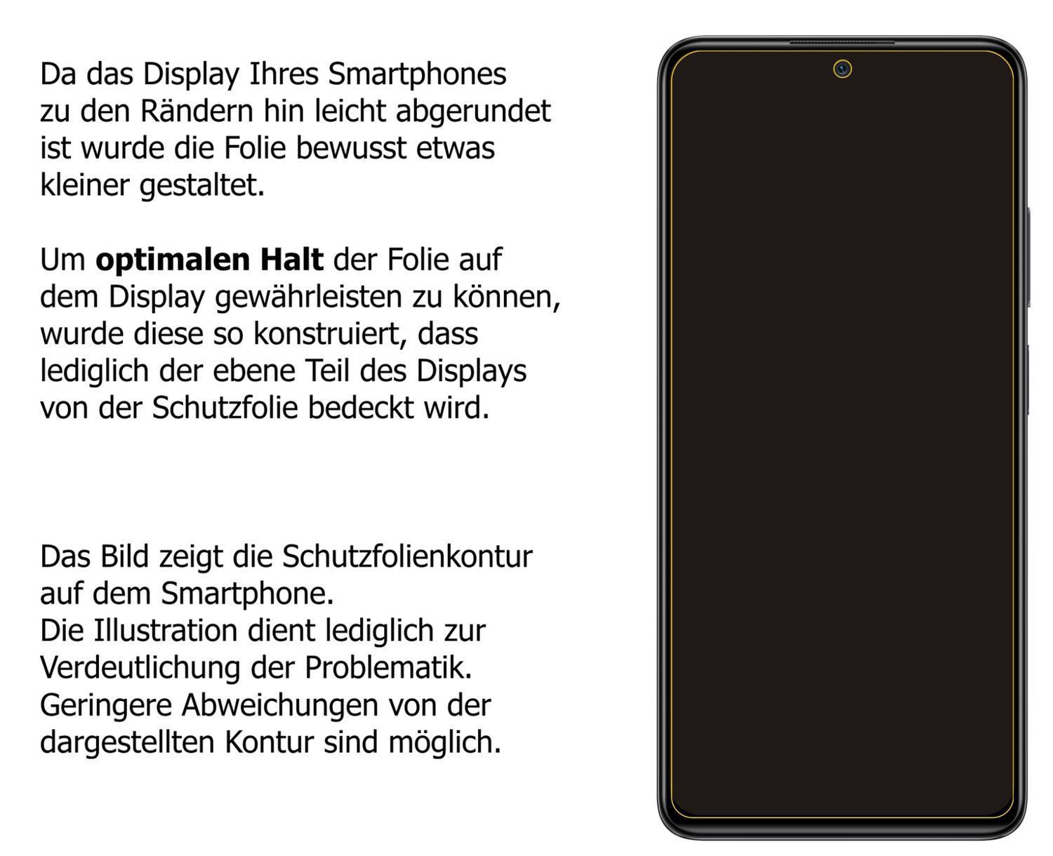 1x Schutzfolie klar für Xiaomi Redmi Note 11 Pro 5 (5)