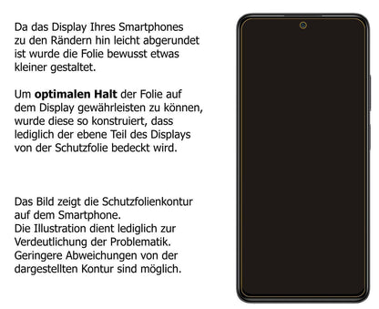 6x Schutzfolie klar für Xiaomi Redmi Note 11 Pro D (5)