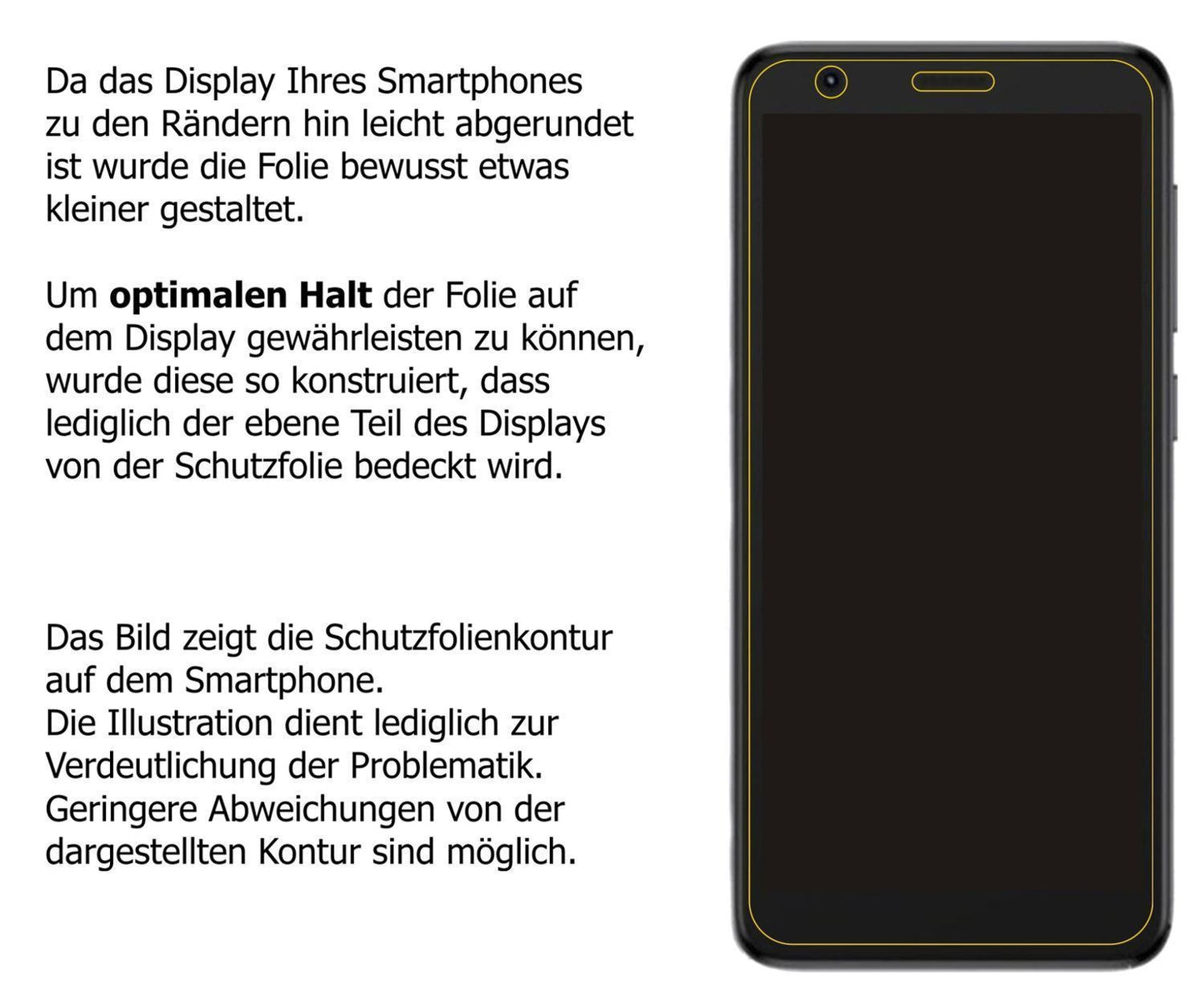 5x Schutzfolie klar für ZTE Blade L9 Display-Schut (5)