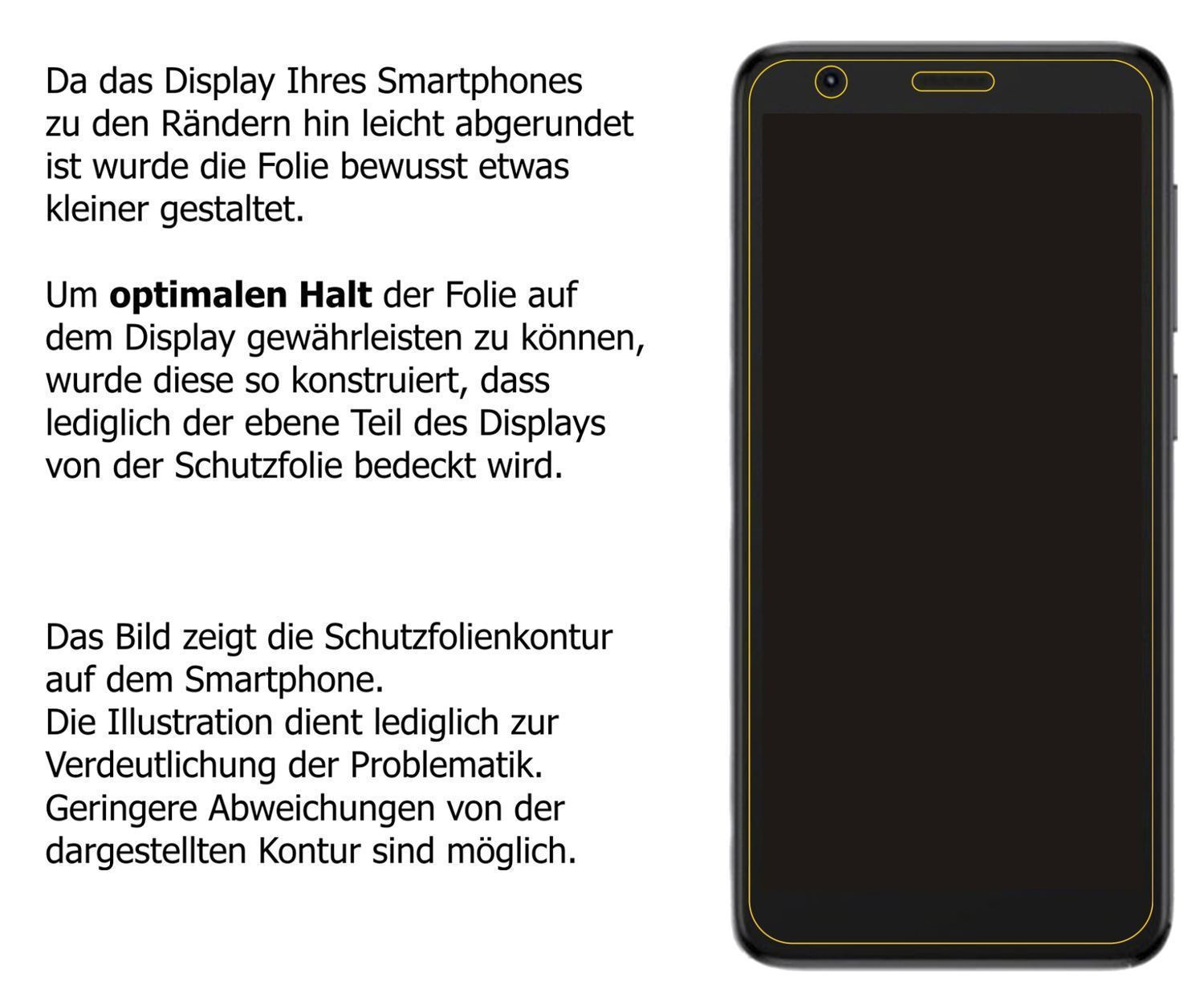 2x 9H Schutzfolie für ZTE Blade L9 Panzerfolie (3)