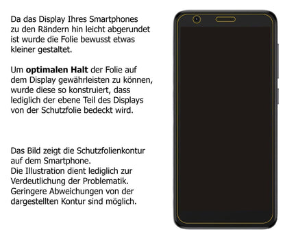 2x Schutzfolie klar für ZTE Blade L9 Display-Schut (5)