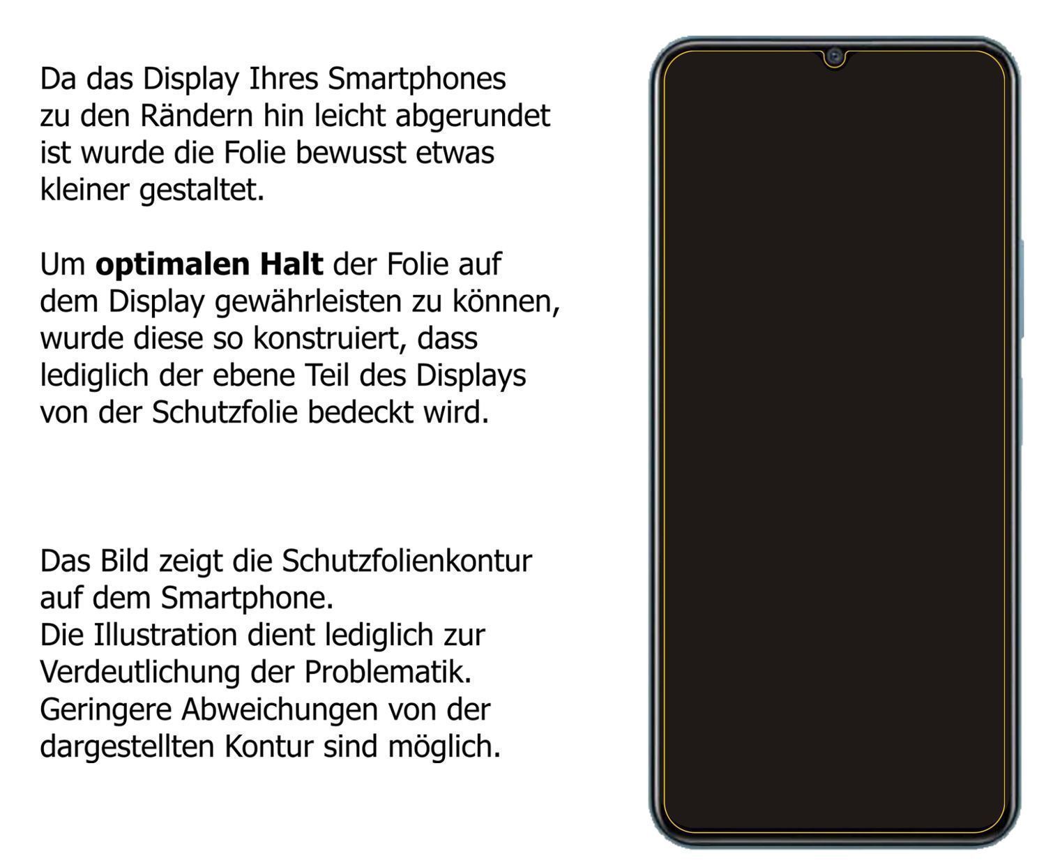Blickschutzfolie für Vivo iQOO U5 matt Schutzfolie (5)