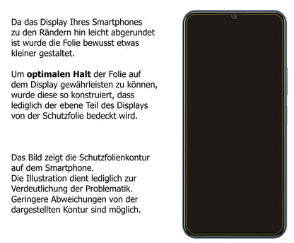 6x Schutzfolie matt für Vivo iQOO U5 Display-Schut (6)