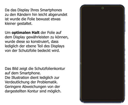 Blickschutzfolie für Motorola Moto G Stylus (2022) (5)