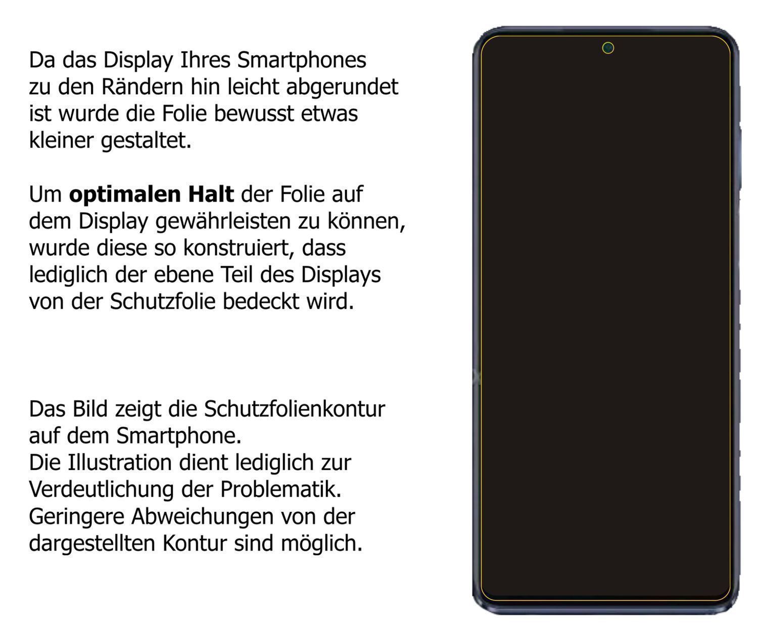 Blickschutzfolie für Motorola Moto G Stylus (2022) (5)