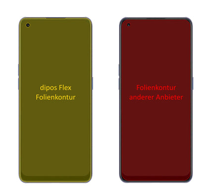 2x 3D Full Cover Schutzfolie für Oppo Reno 7 SE (2)