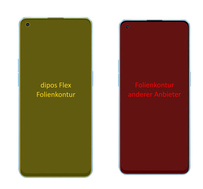 3x 3D Full Cover Schutzfolie für Oppo Reno 7 Pro (2)