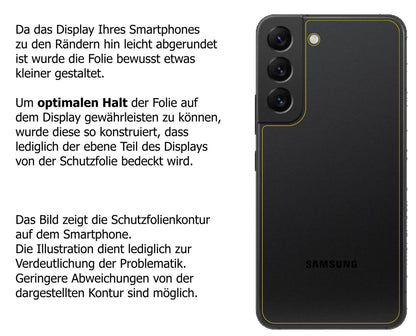 1x 9H Schutzfolie für Samsung Galaxy S22 Plus Rück (3)