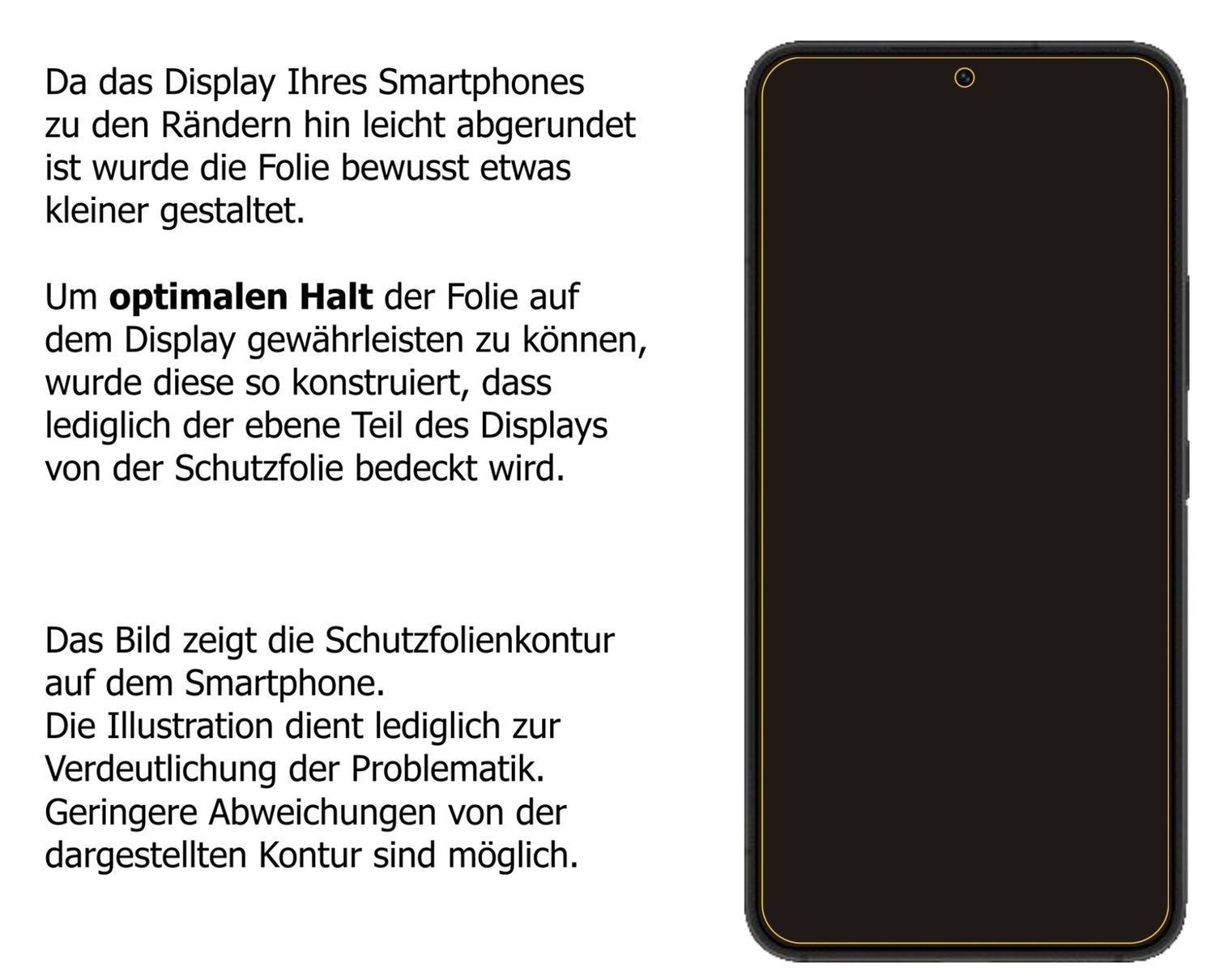 Blickschutzfolie für Samsung Galaxy S22 matt Schut (5)