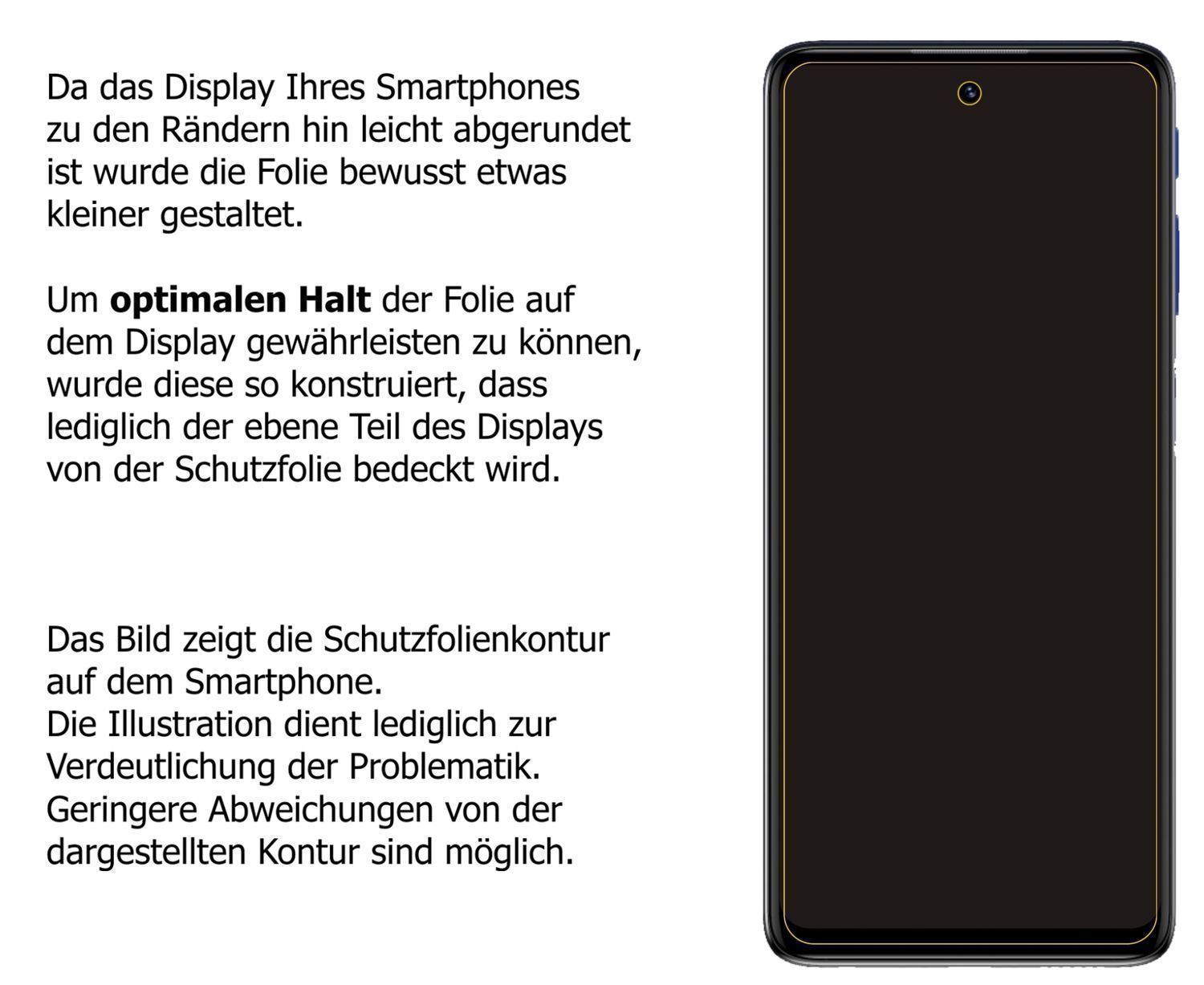 1x 9H Schutzfolie für Motorola Moto G51 5G Panzerf (3)