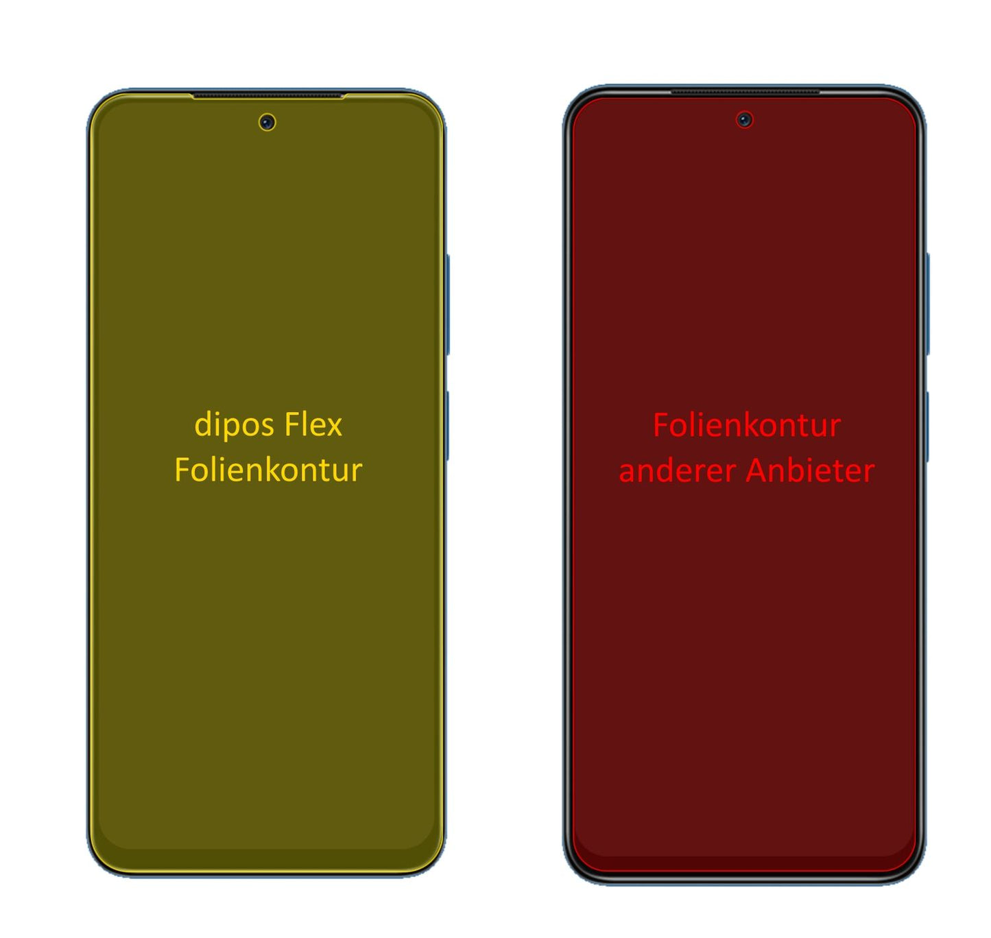 3x 3D Full Cover Schutzfolie für Xiaomi Redmi Note (2)