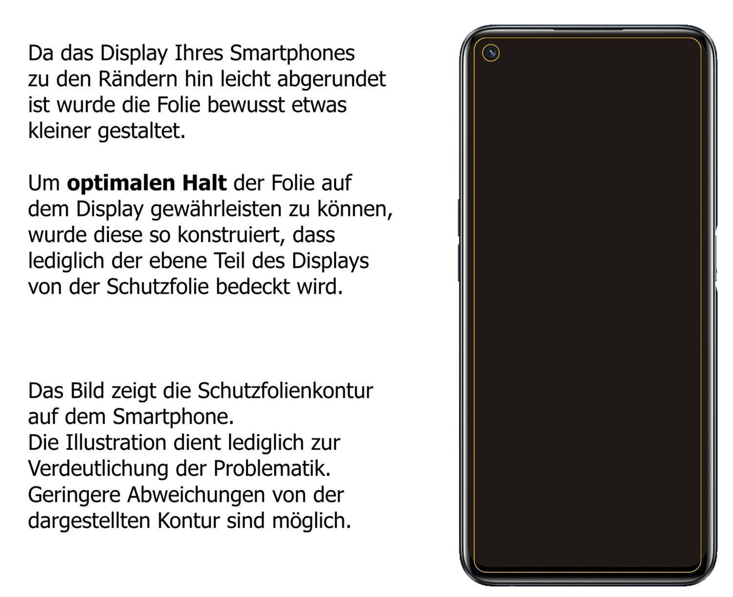 2x 9H Schutzfolie matt für Realme 9i Panzerfolie (3)