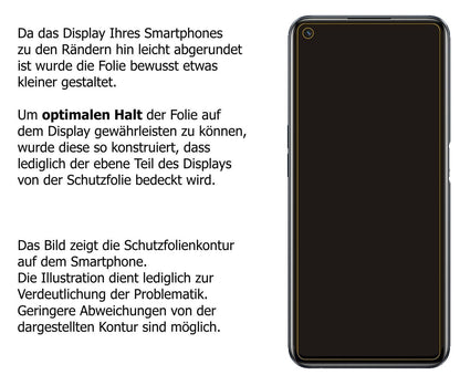 Blickschutzfolie für Realme 9i matt Schutzfolie Pr (5)