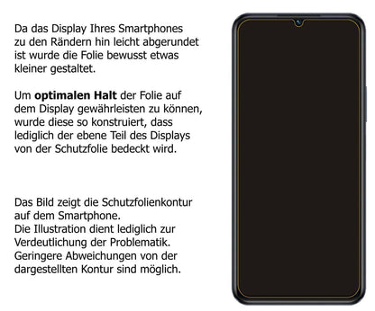 1x 9H Schutzfolie für Vivo Y75 5G Panzerfolie (3)