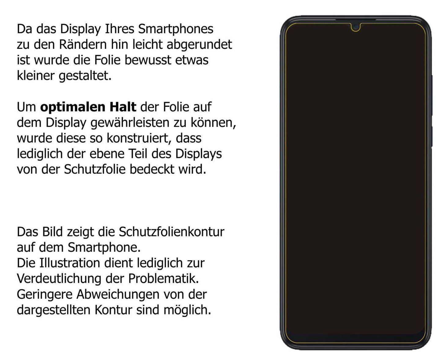 5x Schutzfolie klar für TCL 305 Display-Schutzfoli (5)