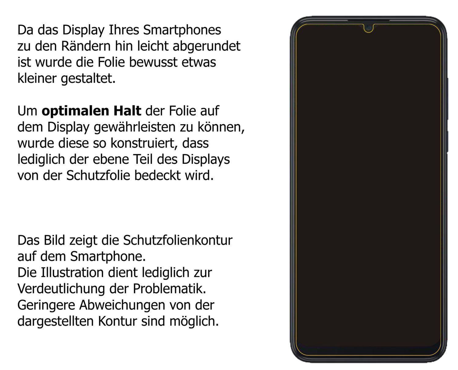 5x Schutzfolie klar für TCL 305 Display-Schutzfoli (5)