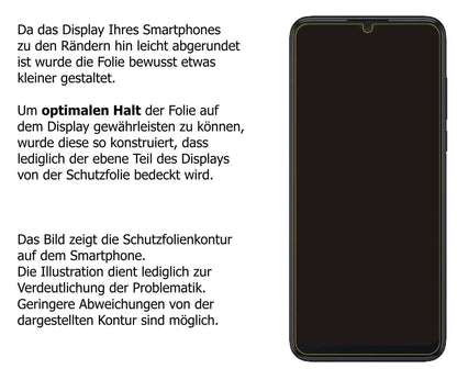 5x Schutzfolie klar für TCL 305 Display-Schutzfoli (5)