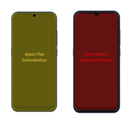 2x 3D Full Cover Schutzfolie für Hisense U50 (2)