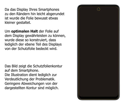 1x Schutzfolie klar für Motorola G60S Display-Schu (5)