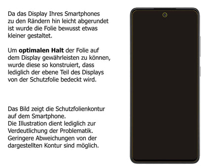 Blickschutzfolie für Hisense H50S matt Schutzfolie (5)