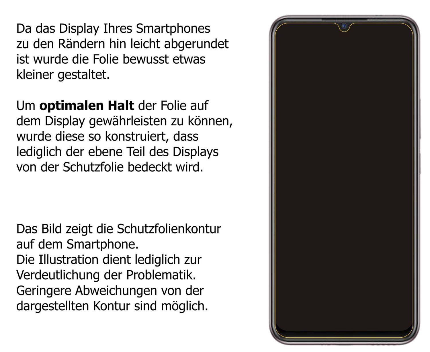 6x Schutzfolie matt für Vivo X50E Display-Schutzfo (6)