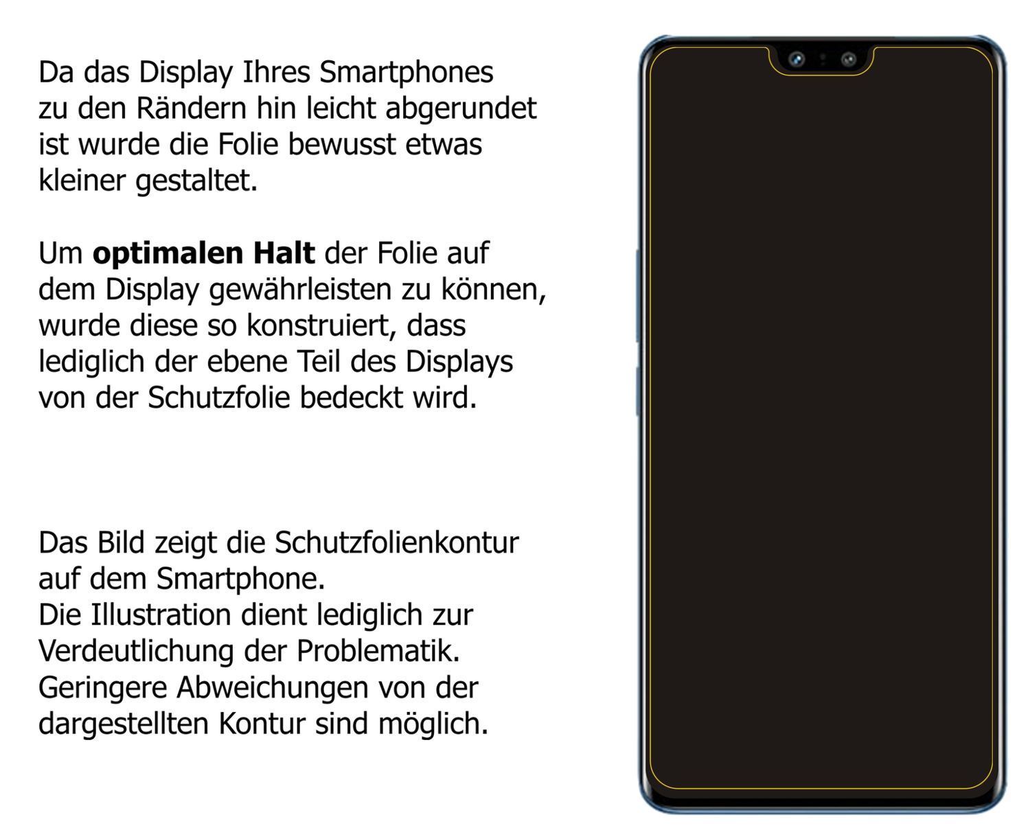 1x 9H Schutzfolie matt für Vivo S12 Pro Panzerfoli (3)