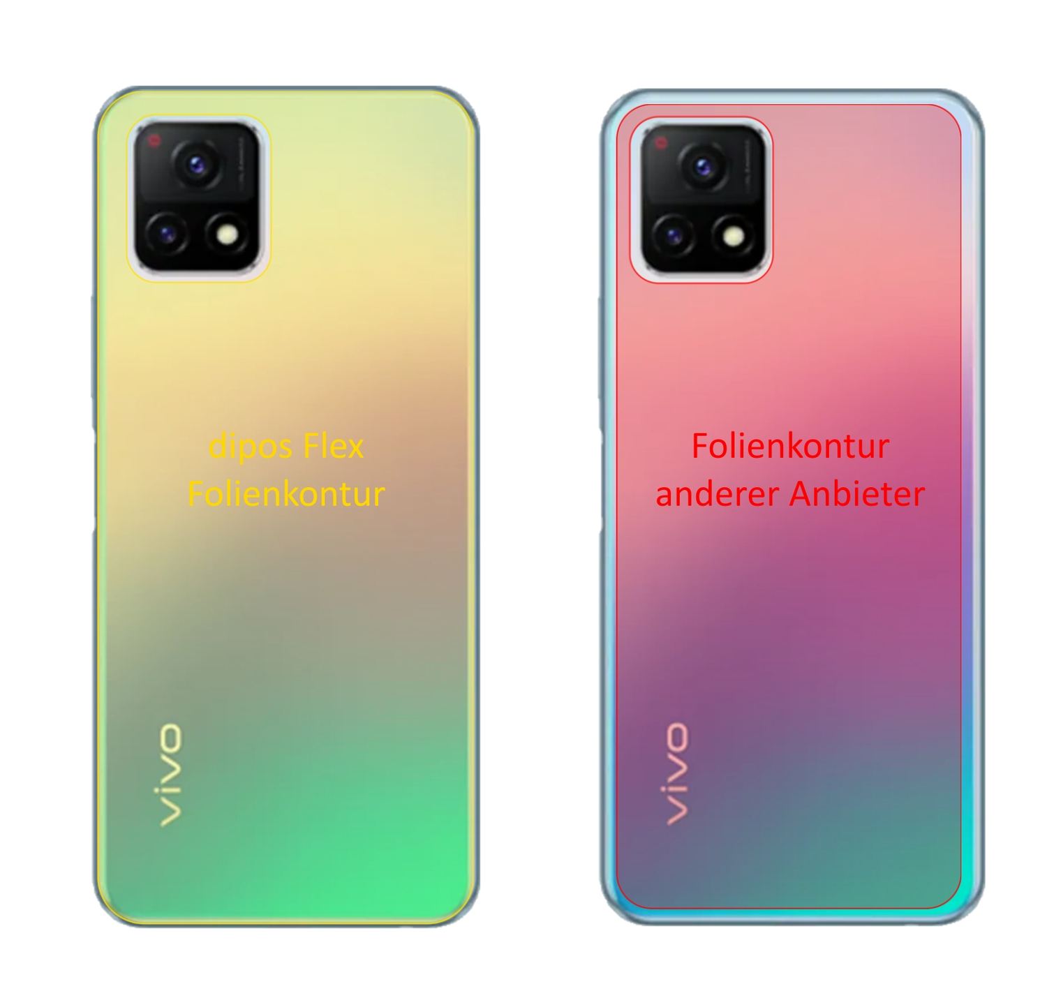 3x 3D Full Cover Schutzfolie für Vivo Y32 Rückseit (2)