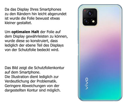 2x 9H Schutzfolie matt für Vivo Y32 Rückseite Panz (3)