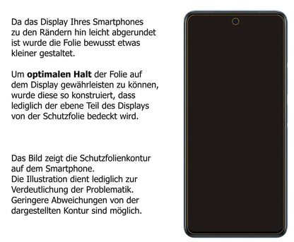 Blickschutzfolie für Vivo Iqoo Neo5 SE matt Schutz (5)