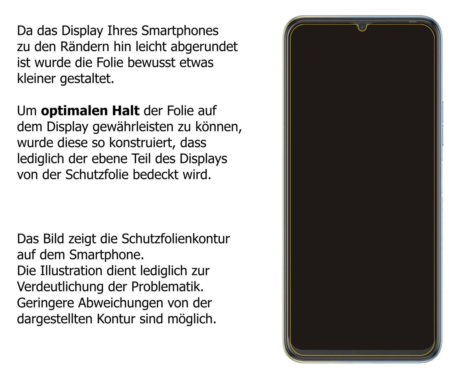 2x Schutzfolie matt für Tecno Spark 8P Display-Sch (6)