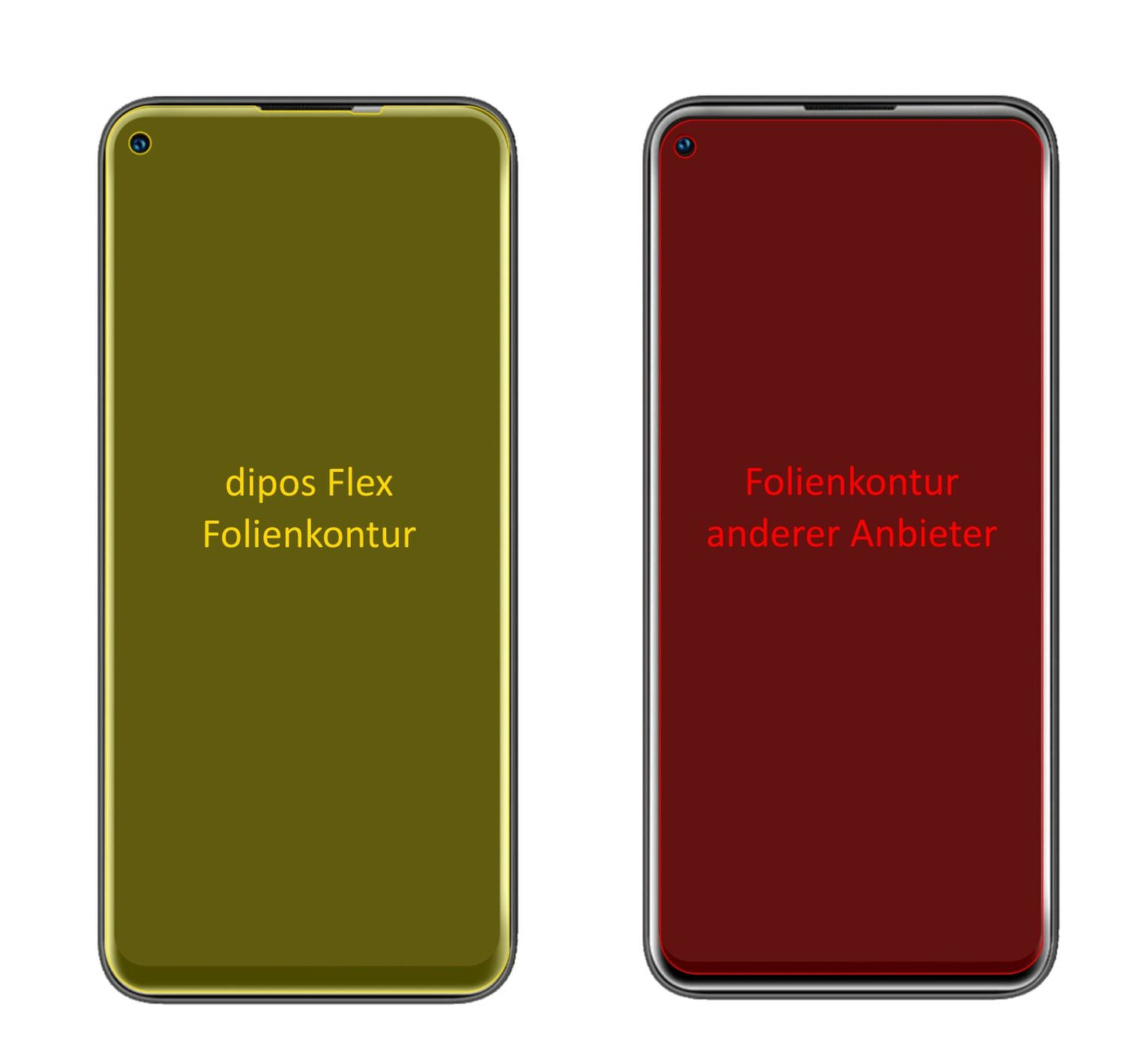 3x 3D Full Cover Schutzfolie für Oukitel C21 Pro (2)