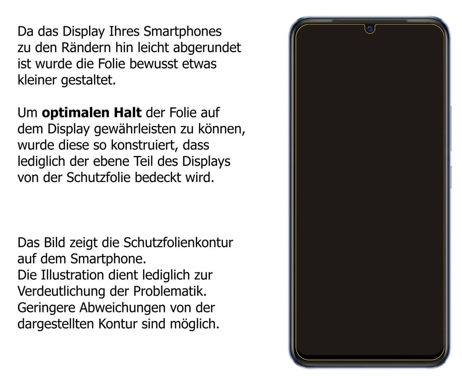 2x 9H Schutzfolie für Vivo V23e 5G Panzerfolie (3)