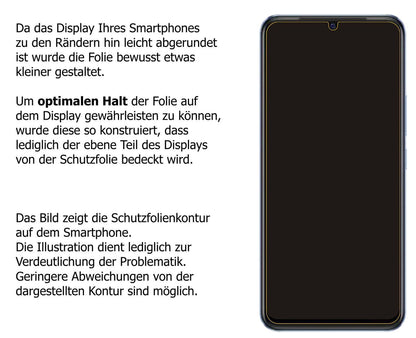 2x 9H Schutzfolie für Vivo V23e 5G Panzerfolie (3)