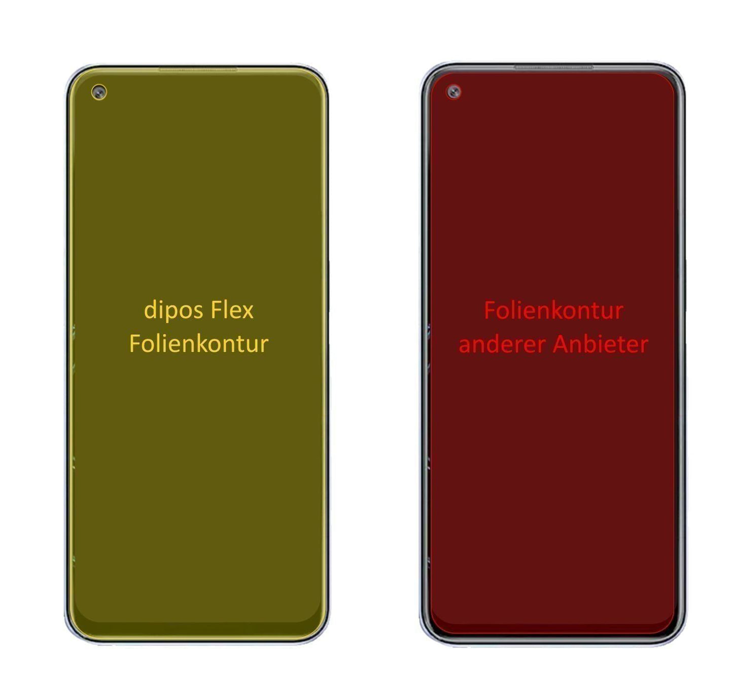 2x 3D Full Cover Schutzfolie für Oppo K9x (2)