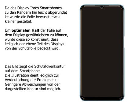 1x Schutzfolie matt für Oppo A56 Display-Schutzfol (6)