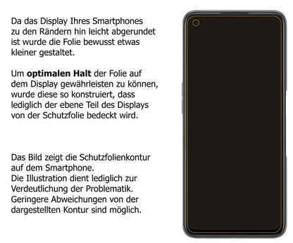 Blickschutzfolie für Oppo K9s matt Schutzfolie Pri (5)