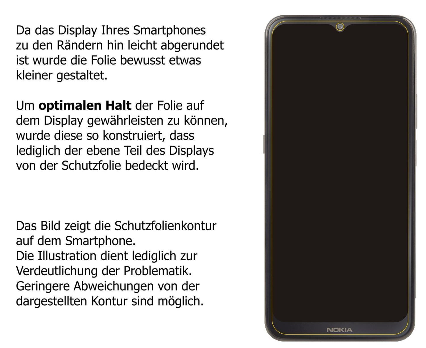 1x 9H Schutzfolie für Nokia G300 Panzerfolie (3)