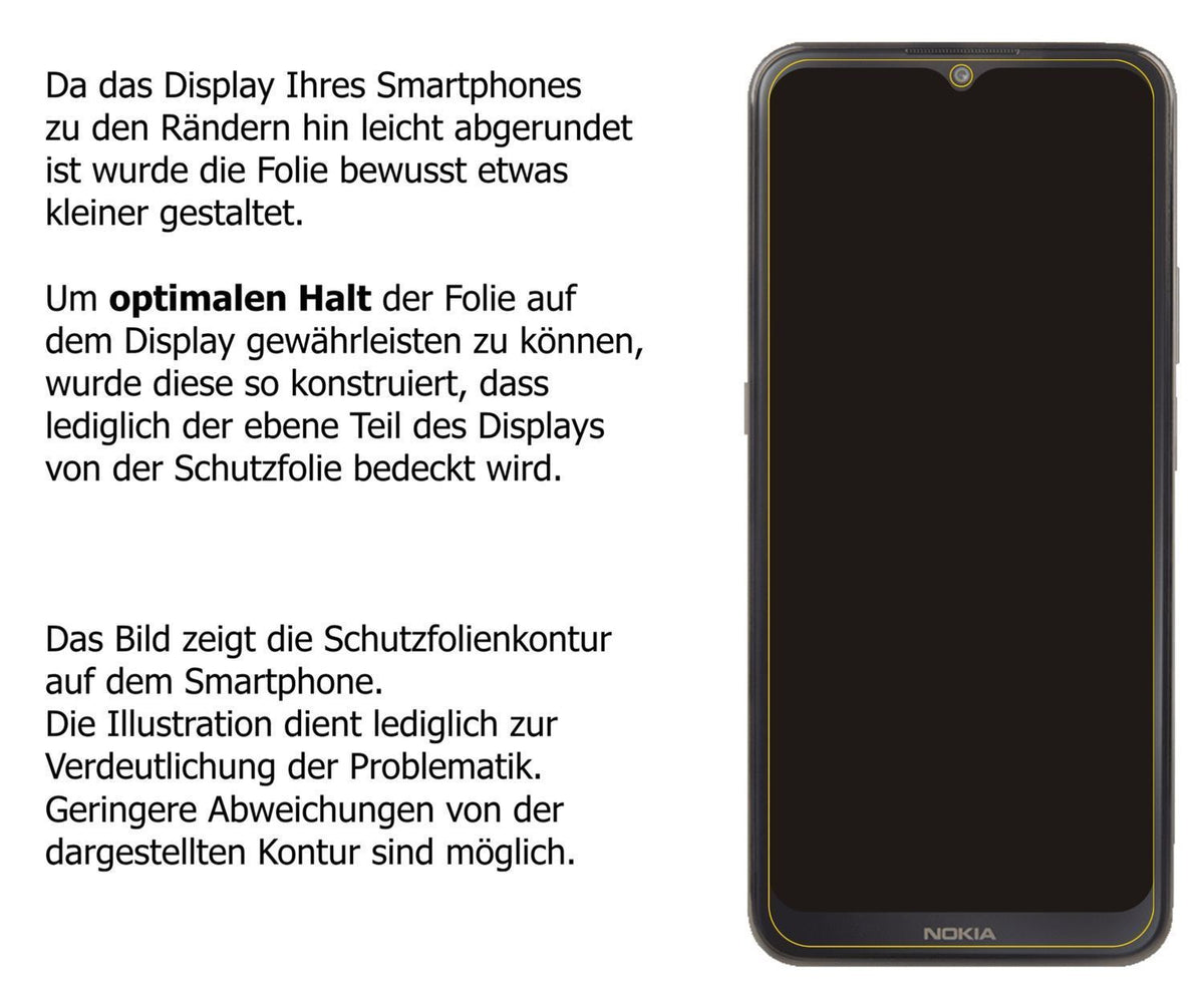 1x 9H Schutzfolie für Nokia G300 Panzerfolie (3)