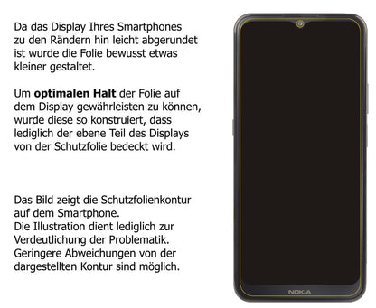 1x 9H Schutzfolie für Nokia G300 Panzerfolie (3)