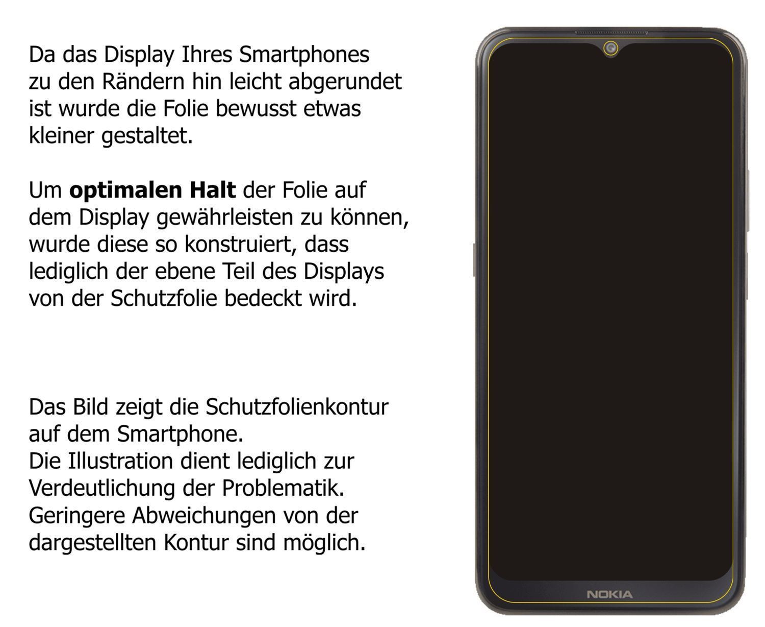 Blickschutzfolie für Nokia G300 matt Schutzfolie P (5)