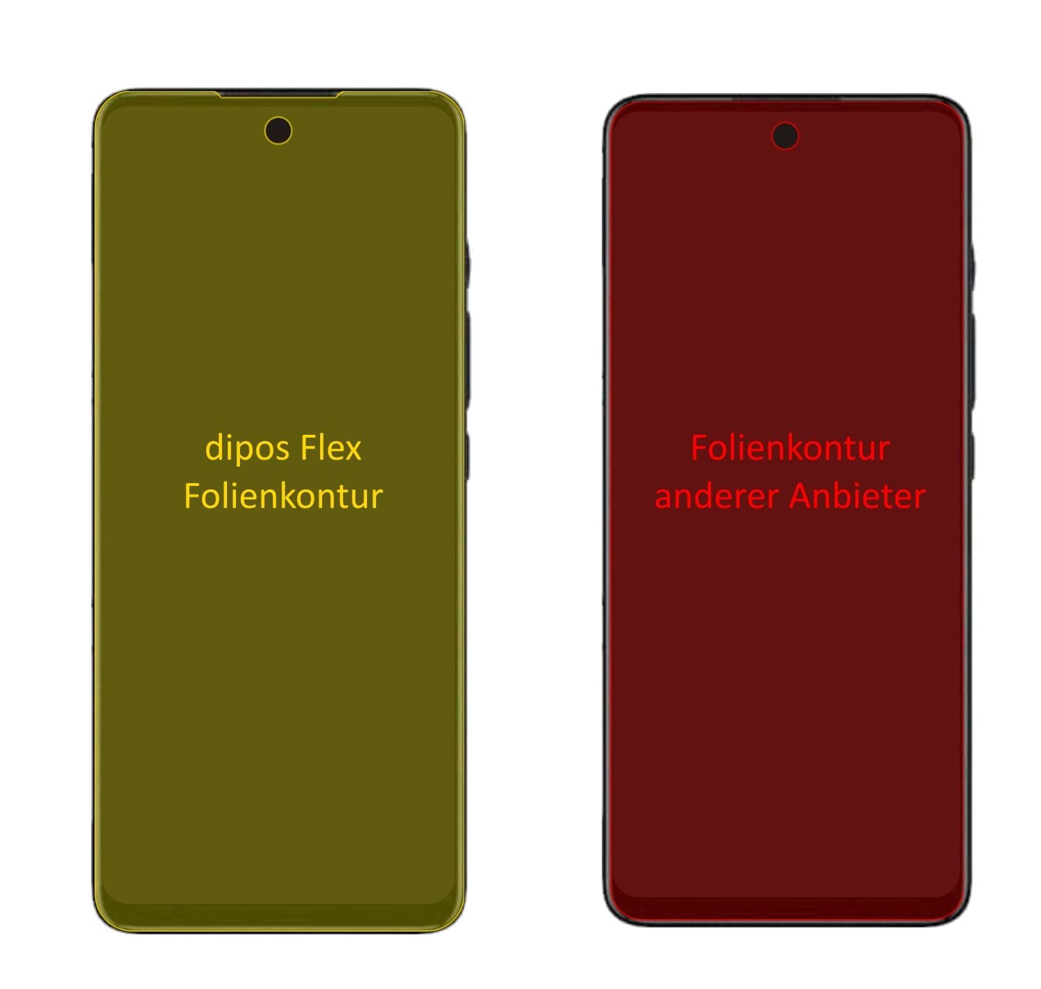 3x 3D Full Cover Schutzfolie für Motorola E30 (2)