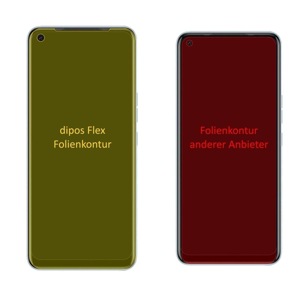 2x 3D Full Cover Schutzfolie für Tecno Camon 16 (2)