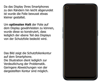 2x Schutzfolie matt für Oppo A11s Display-Schutzfo (6)