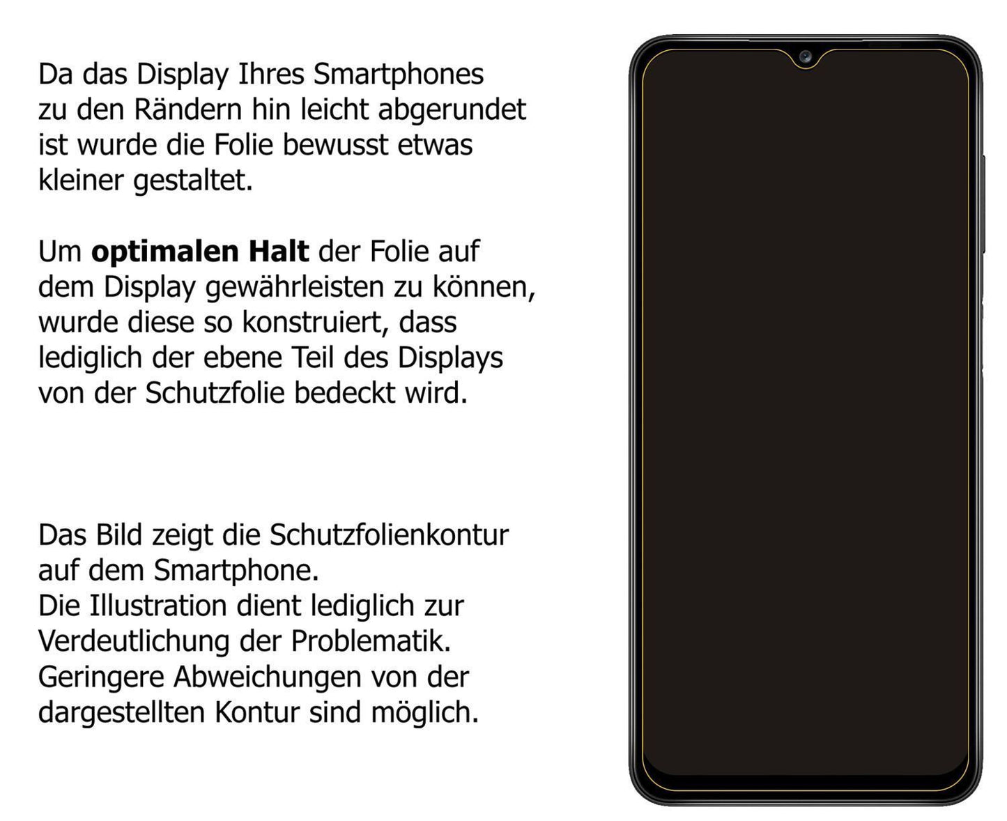 1x Schutzfolie klar für Samsung Galaxy A12 (SM-A12 (5)