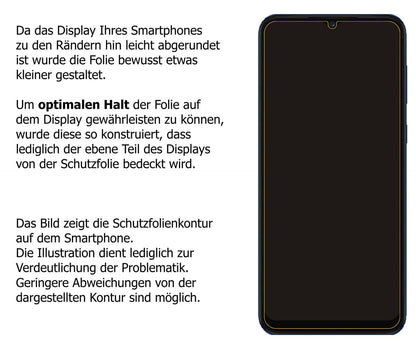 1x 9H Schutzfolie matt für Samsung Galaxy A03 Core (3)