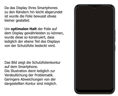 2x 9H Schutzfolie für Tecno Spark 8 Panzerfolie (3)