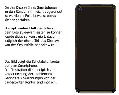 2x Schutzfolie klar für Oppo A55s Display-Schutzfo (5)