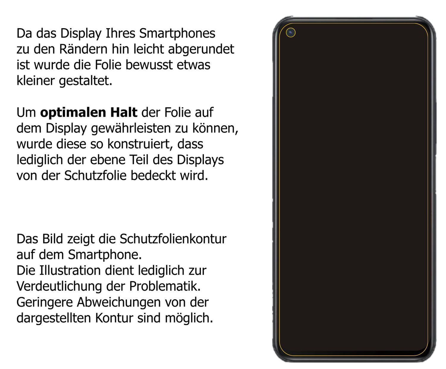 1x 9H Schutzfolie für vivo Y50t Panzerfolie (3)