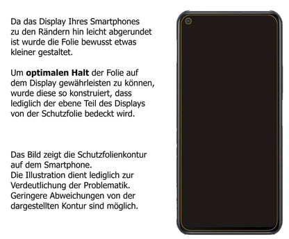 2x 9H Schutzfolie für vivo Y50t Panzerfolie (3)